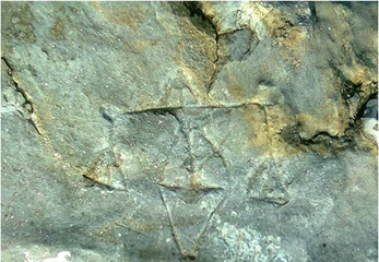 Terazi İşareti ve Anlamı