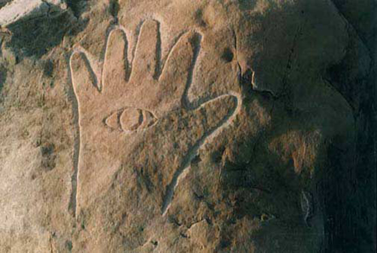 Define El İşaretleri Nelerdir?