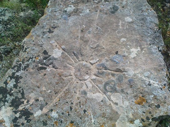 Define İşaretlerinde Güneşin Anlamı?